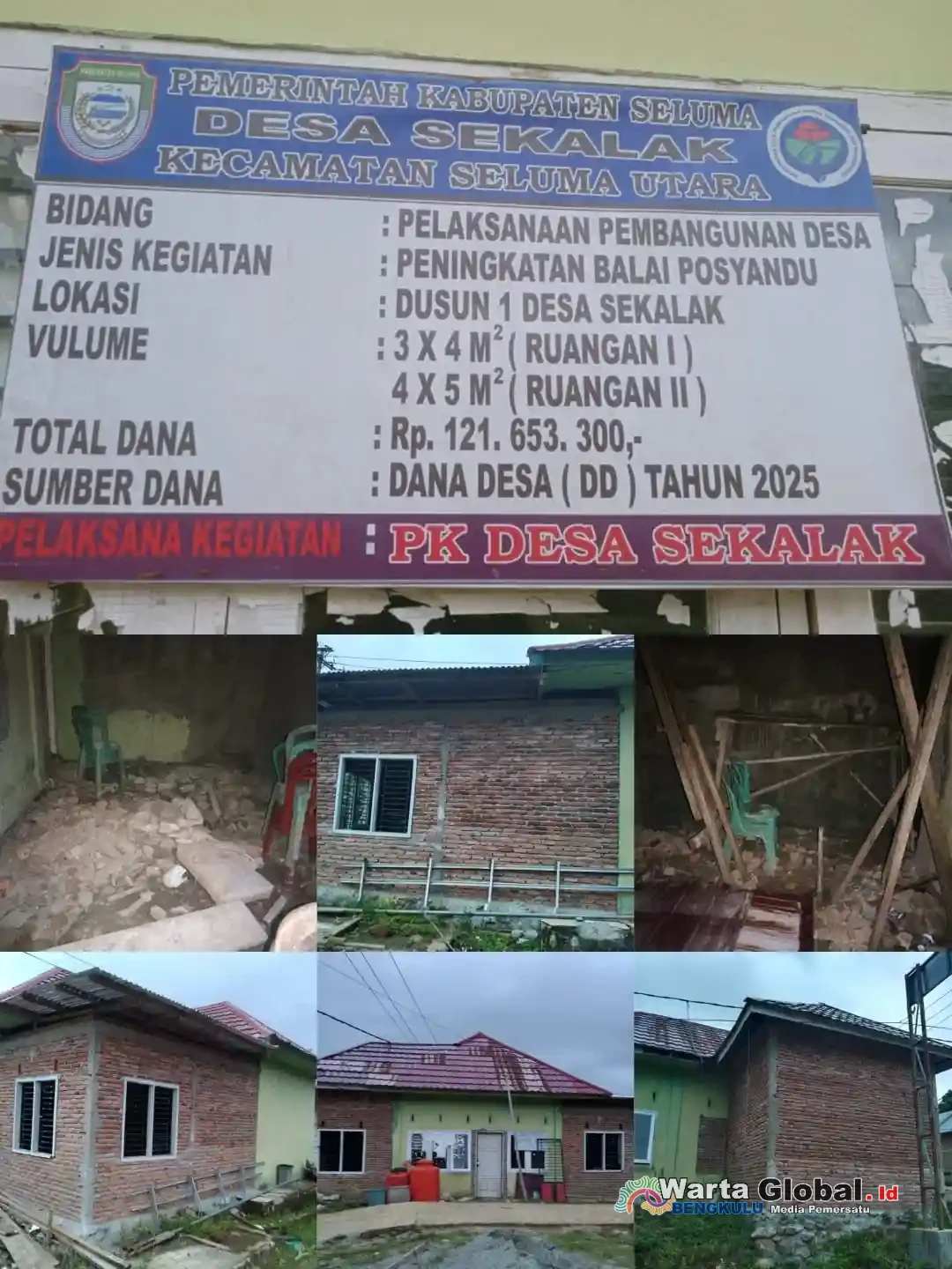 PROYEK DANA DESA SEKALAK RATUSAN JUTA MANGKRAK — MASYARAKAT TANYA KEJELASAN ANGGARAN, KADES DULU TIDAK PUNYA APA-APA SEKARANG PUNYA HARTA MELIMPAH